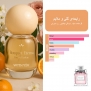 With You Bouquet Eterna For Women EDP 20ml